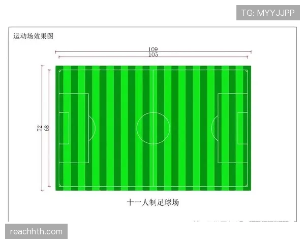 球门尺寸标准：宽度7.32米高度2.44米是足球规则的硬性规定