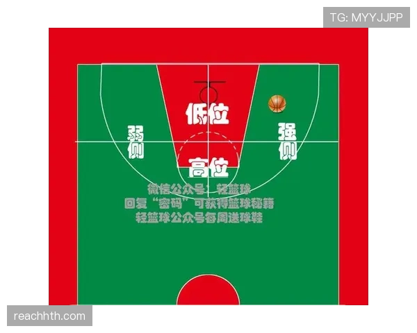 篮球规则：进攻方请求暂停的时间限制与时机讲解