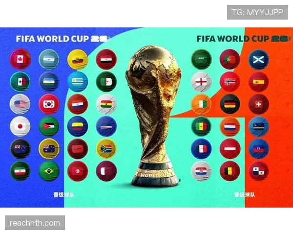 2026世界杯最新晋级路径规则解析